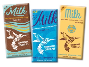 Packaging design for chocolate maker